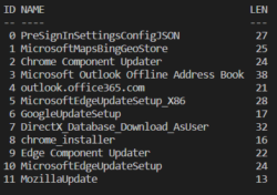 Output della matrice delle esclusioni.