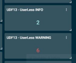 Widget di segnalazione dei computer non utilizzati.